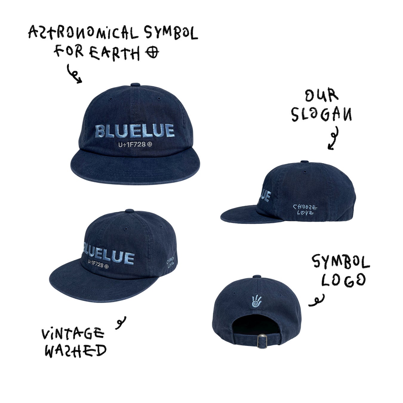 BLUELUE プロダクトコレクション
