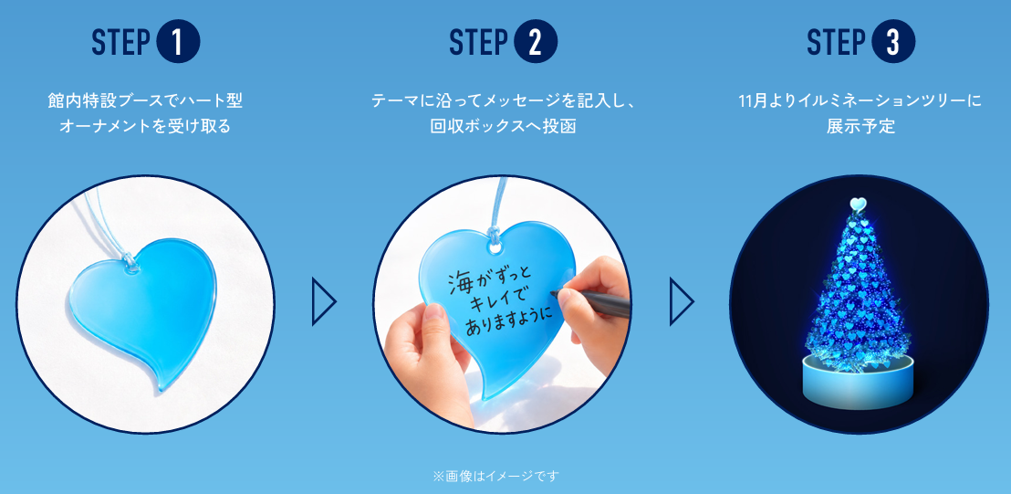 イメージ