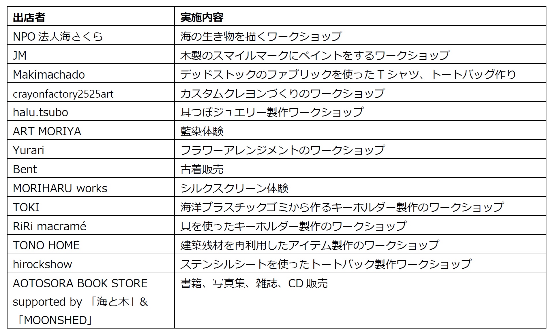イメージ